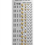 General Tools 15-Piece Stainless Steel Drill Bit Set Matte Black 30ml-0