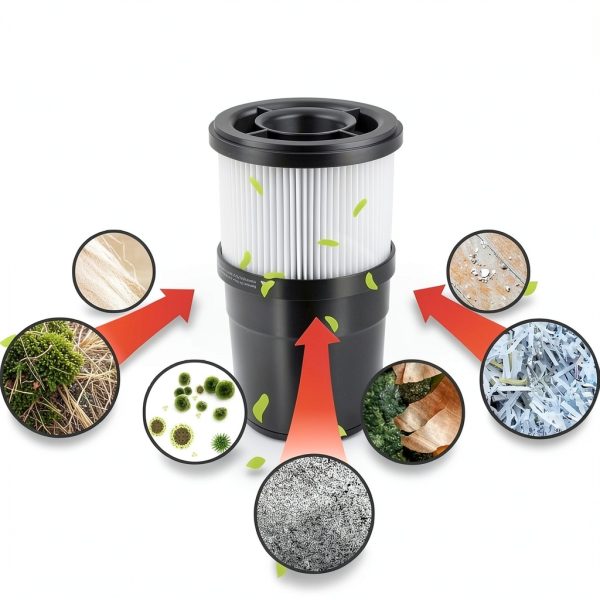 Vacuum HEPA Filter Set Compatible with Dreame P10/ P10 Pro Z10 Station-6