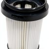 2 HEPA Filters and Filter Cartridges，Compatible for Jimmy BX6 Pro / BD7 Pro Vacuum Cleaner-2
